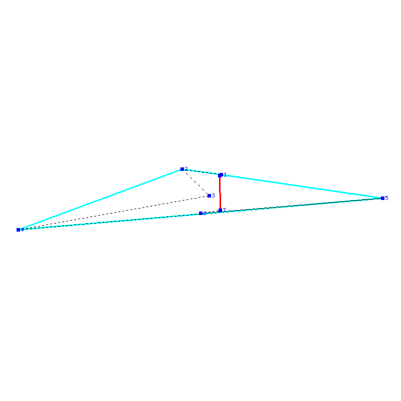 Flugauswertung